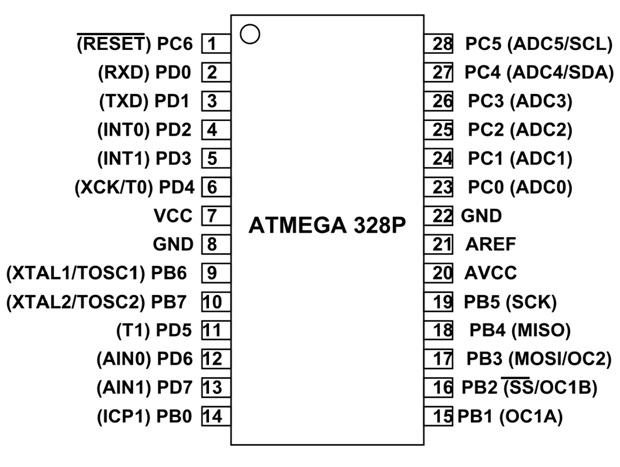 Atmega328p Up Microcontroller Chip