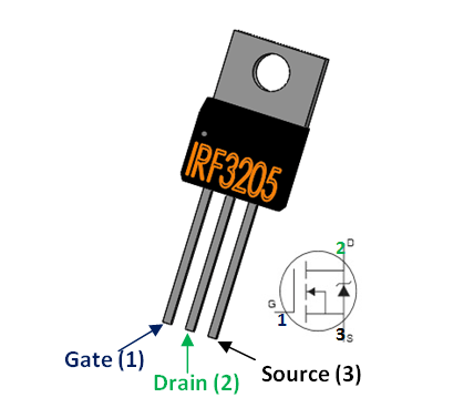 IRF3205-MOSFET-Pinout