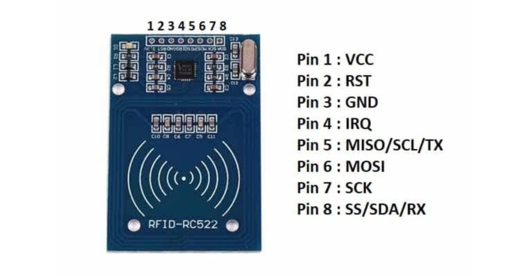 RC522 NFC/RFID Reader Kit Pinout Diagram